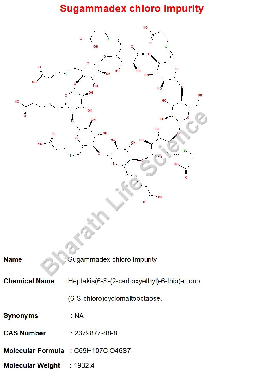 Sugammadex chloro impurity